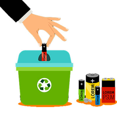Battery Waste Management (BWM) Authorization