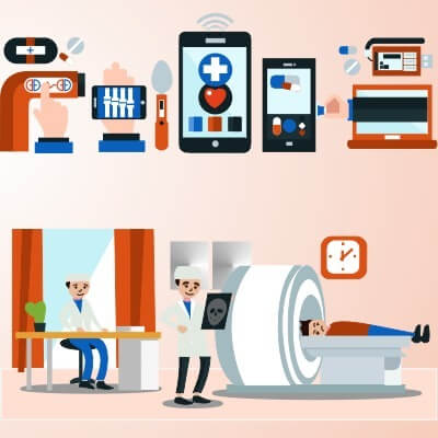 FAQ about Medical Device Registration in India