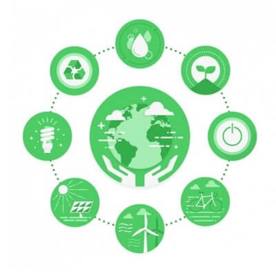 MOEFCC Introduces Green Credit Rules