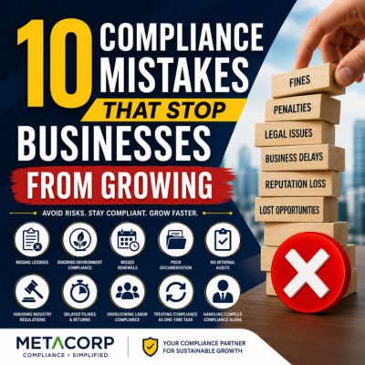 10 Compliance Mistakes That Stop Businesses from Growing