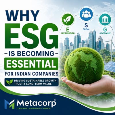 Why ESG Is Becoming Essential for Indian Companies